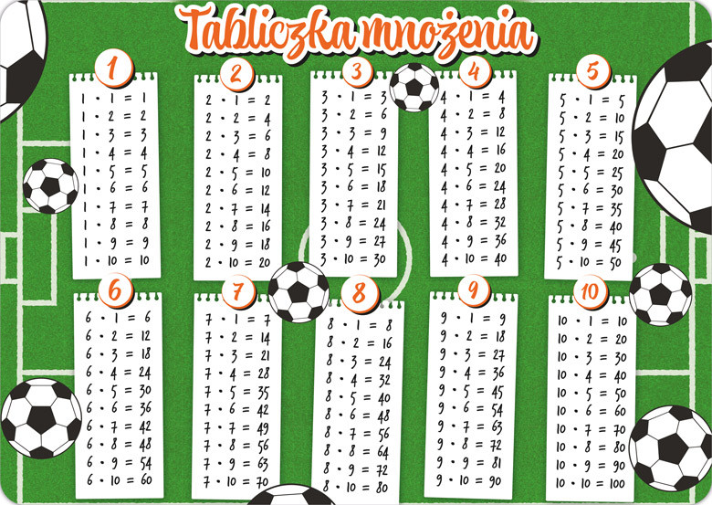 Podkład B3 Tabliczka mnożenia Piłka nożna Henry